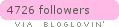 bloglovin