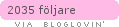 bloglovin