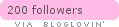 Follow on Bloglovin