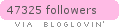 bloglovin