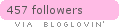 Follow on Bloglovin