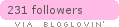 Follow on Bloglovin