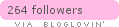 Follow on Bloglovin