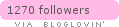 Celine Albert - bloglovin