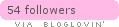 bloglovin
