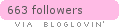 Follow on Bloglovin