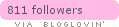 Follow on Bloglovin