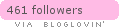 Follow on Bloglovin
