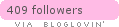 Follow on Bloglovin