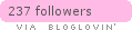 Follow on Bloglovin