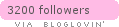 Follow on Bloglovin