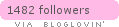 Follow on Bloglovin
