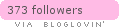 Follow on Bloglovin
