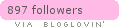 bloglovin