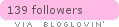 Follow on Bloglovin