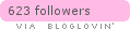 bloglovin