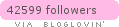Follow Late afternoon
