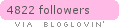 Follow on Bloglovin