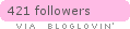 Follow on Bloglovin