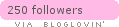Follow on Bloglovin