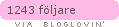 bloglovin