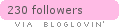Follow on Bloglovin