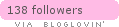 Follow on Bloglovin