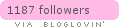 Follow on Bloglovin