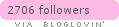 bloglovin