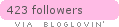 Follow on Bloglovin