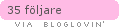 bloglovin