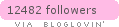 bloglovin