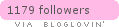Follow Vintage Clothing Blog Adorevintage.com