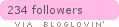 Follow on Bloglovin
