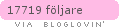 bloglovin