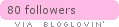 Follow on Bloglovin