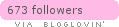 bloglovin