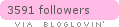 Follow on Bloglovin