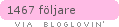 bloglovin