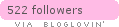 bloglovin