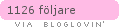 bloglovin