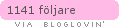 bloglovin