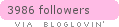 Follow on Bloglovin