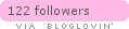 bloglovin