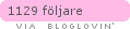 bloglovin