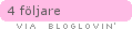 bloglovin