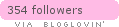 bloglovin