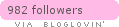 bloglovin