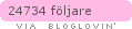 bloglovin