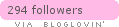 bloglovin